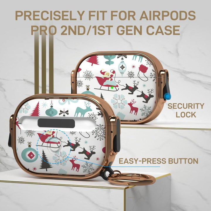 SecurePods Pro 2.0 Case Lock - DOKUTRONIX