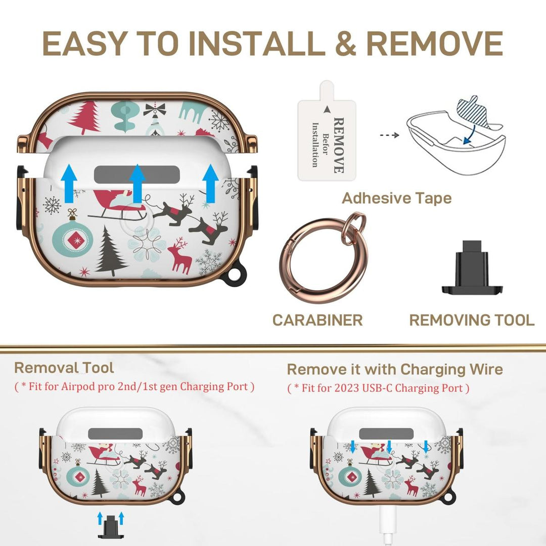 SecurePods Pro 2.0 Case Lock - DOKUTRONIX