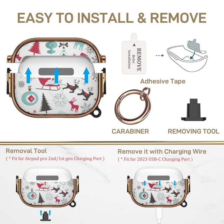 SecurePods Pro 2.0 Case Lock - DOKUTRONIX