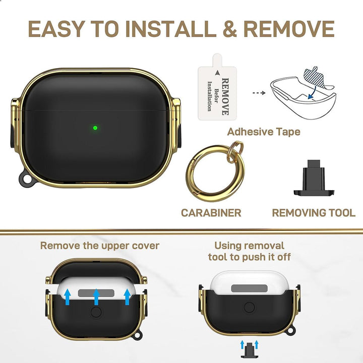 SecurePods Pro 2.0 Case Lock - DOKUTRONIX