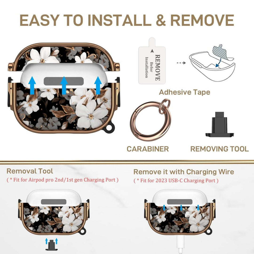 SecurePods Pro 2.0 Case Lock - DOKUTRONIX