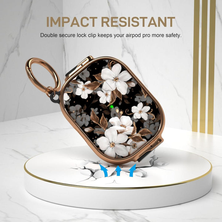 SecurePods Pro 2.0 Case Lock - DOKUTRONIX