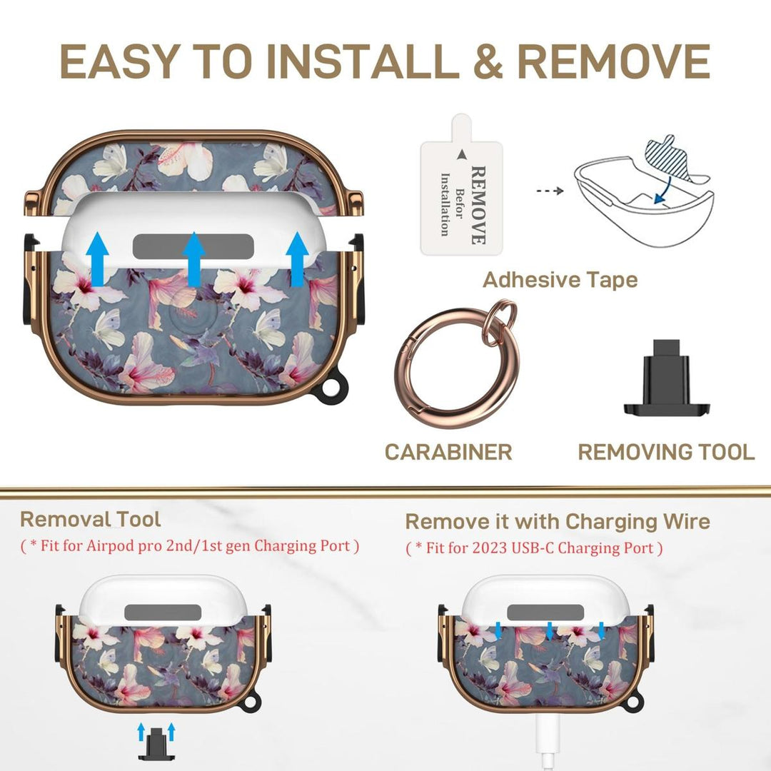 SecurePods Pro 2.0 Case Lock - DOKUTRONIX