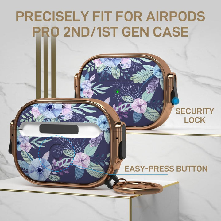 SecurePods Pro 2.0 Case Lock - DOKUTRONIX