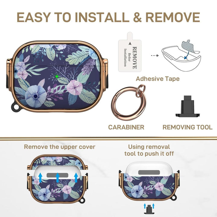 SecurePods Pro 2.0 Case Lock - DOKUTRONIX