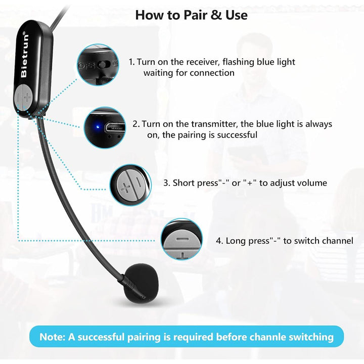 Bietrun Airwave Wireless Mic Headset - DOKUTRONIX