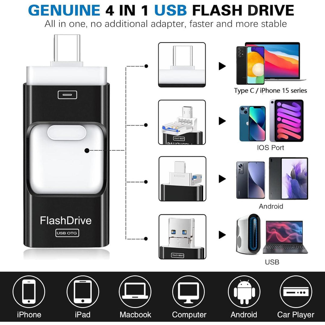 iDrive Dark Black - 256GB - DOKUTRONIX