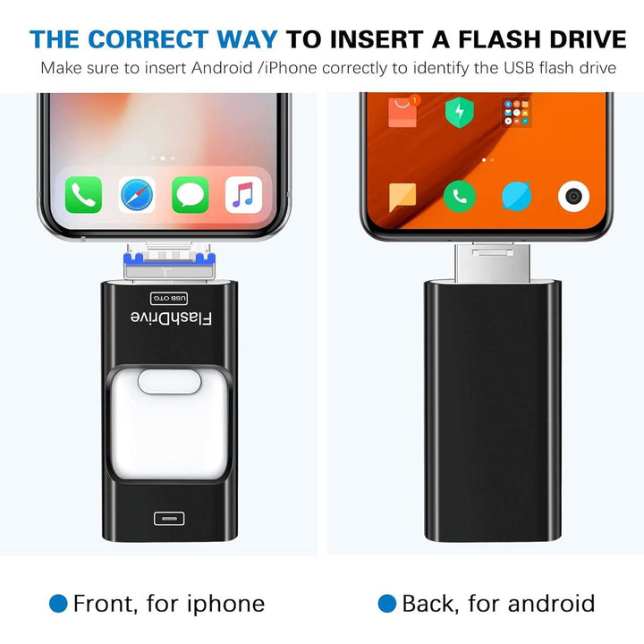 iDrive Dark Black - 256GB - DOKUTRONIX