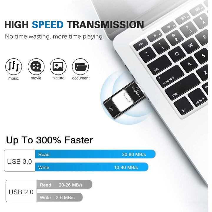 iDrive Dark Black - 256GB - DOKUTRONIX