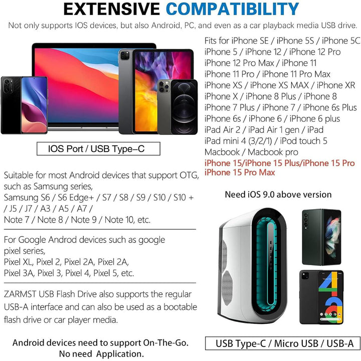 iDrive Dark Black - 256GB - DOKUTRONIX