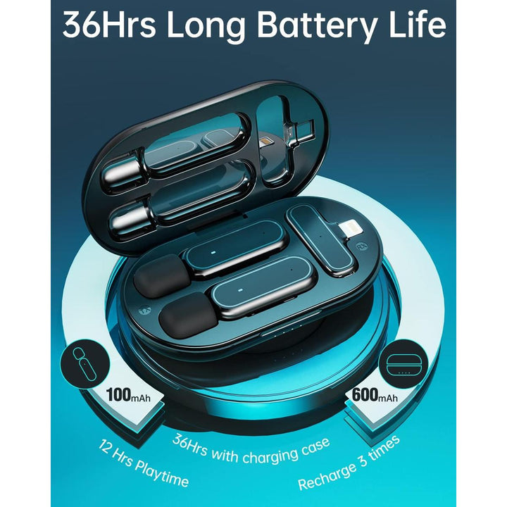 iLavalier Pro: Dual Wireless Mic for iPhone/iPad - DOKUTRONIX