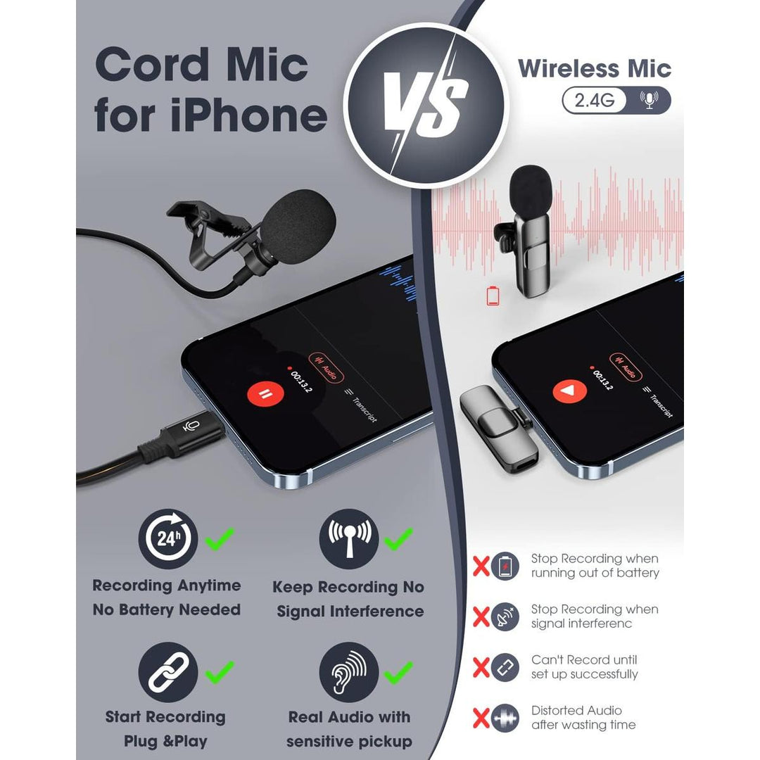 iMic Omnidirectional - DOKUTRONIX