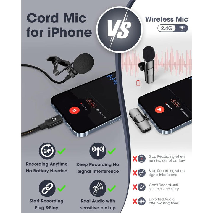 iMic Omnidirectional - DOKUTRONIX