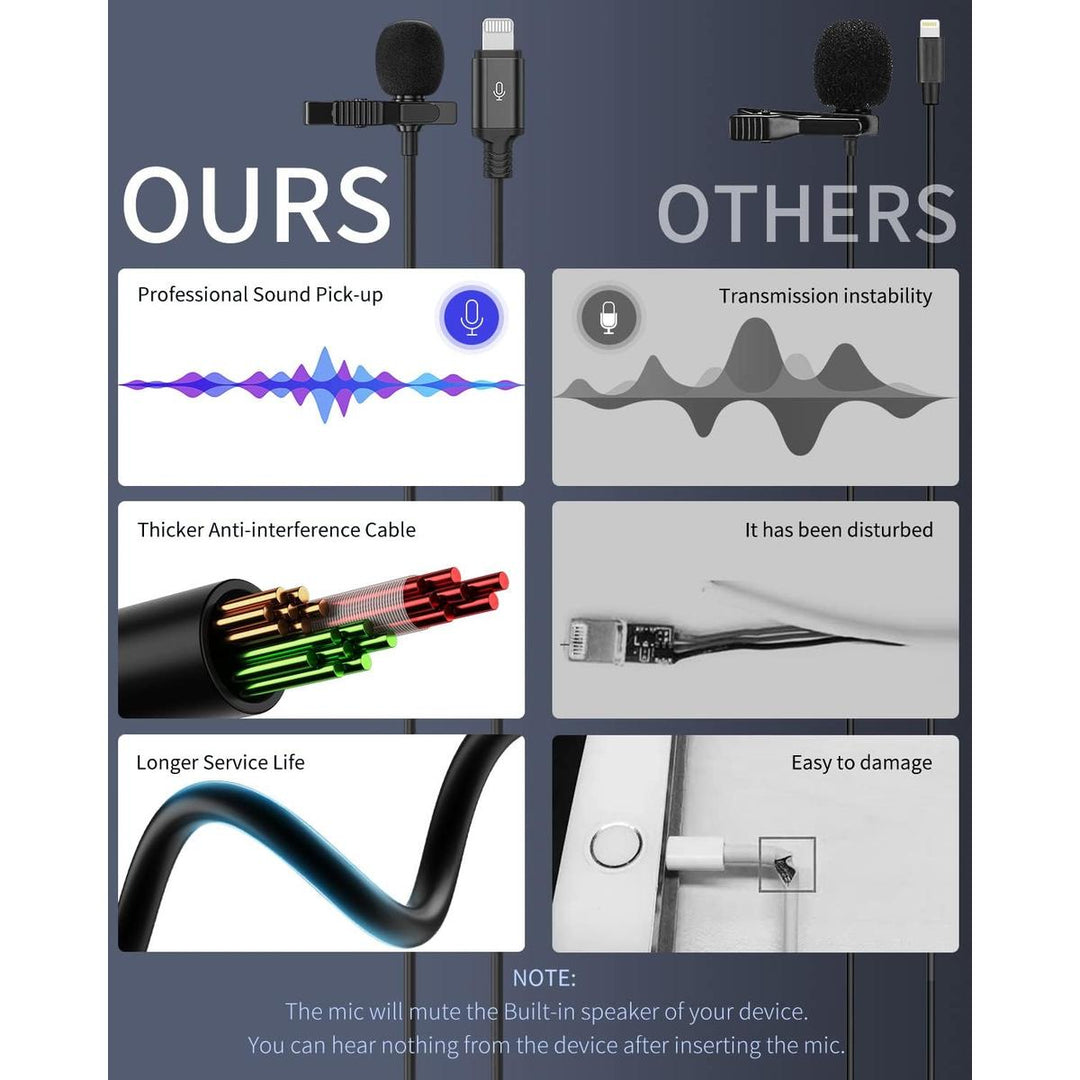 iMic Omnidirectional - DOKUTRONIX