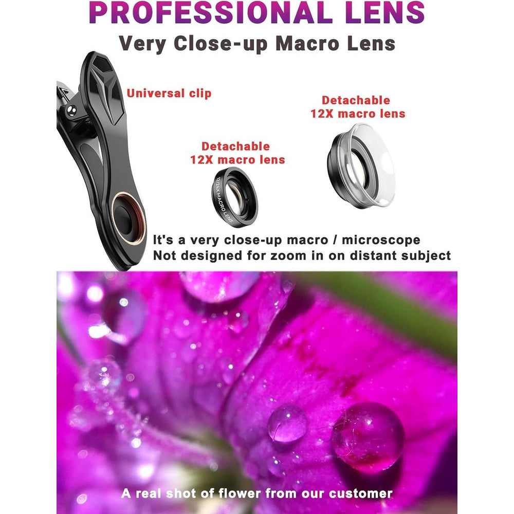 MaxiClip Macro Lens - DOKUTRONIX