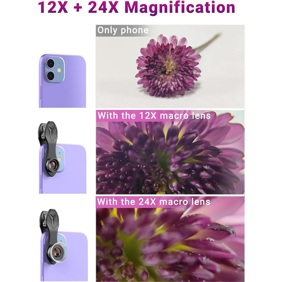 MaxiClip Macro Lens - DOKUTRONIX