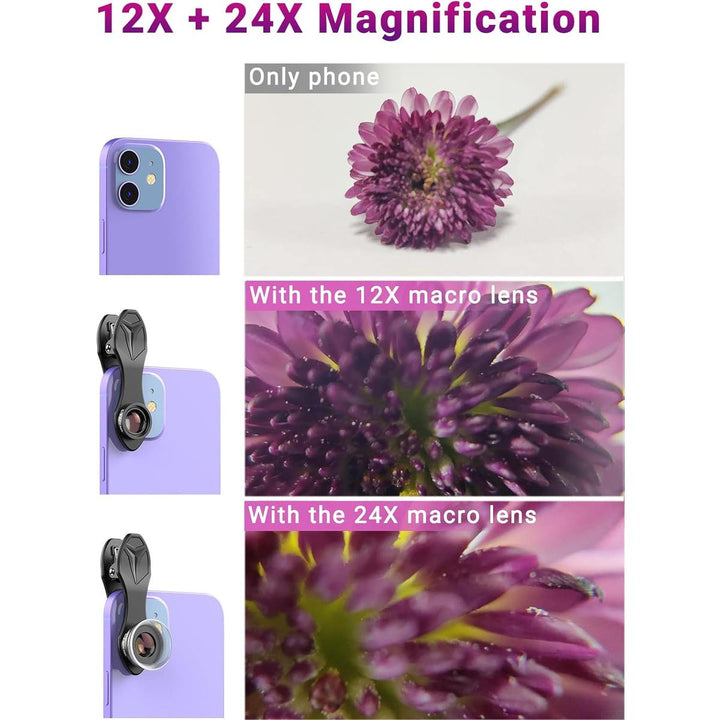 MaxiClip Macro Lens - DOKUTRONIX
