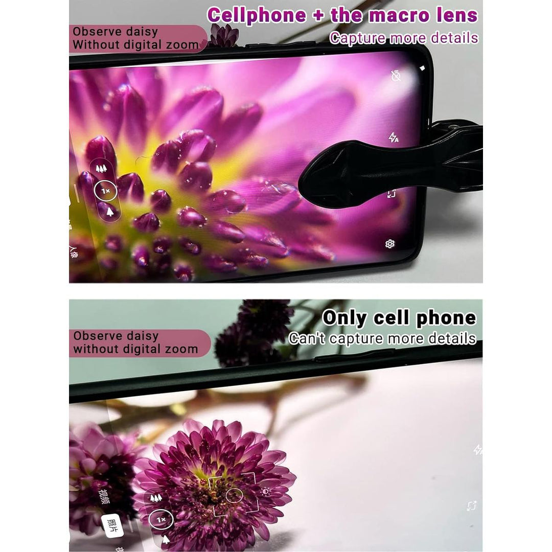 MaxiClip Macro Lens - DOKUTRONIX