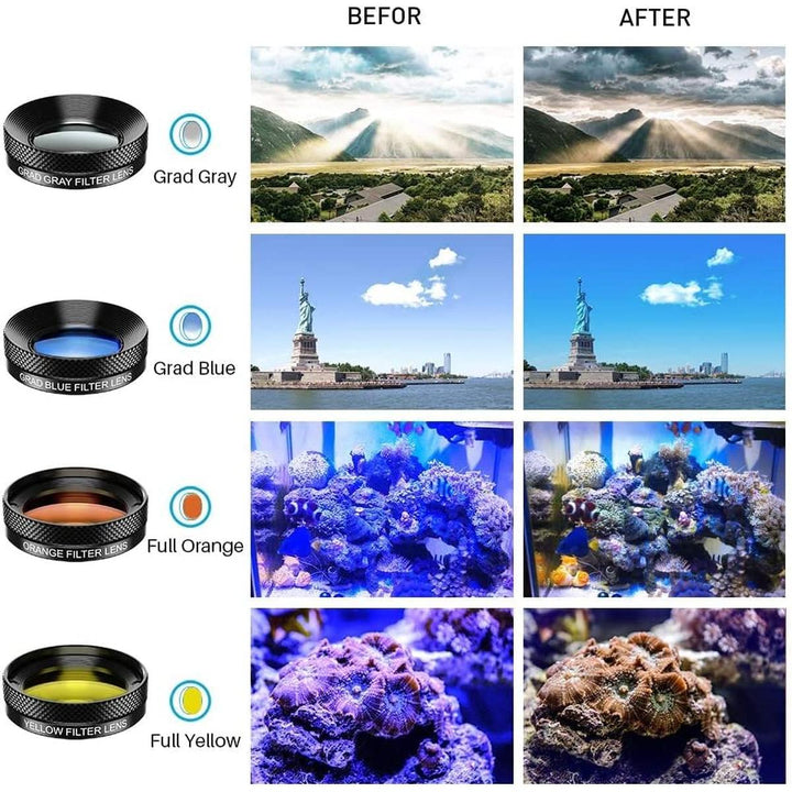 MIAO Pro Lens Set: Capture Every Moment Perfectly! - DOKUTRONIX