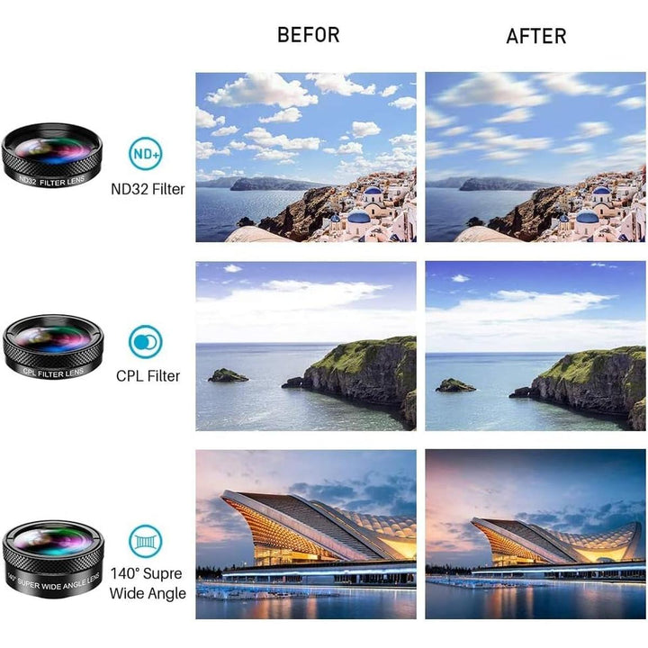 MIAO Pro Lens Set: Capture Every Moment Perfectly! - DOKUTRONIX
