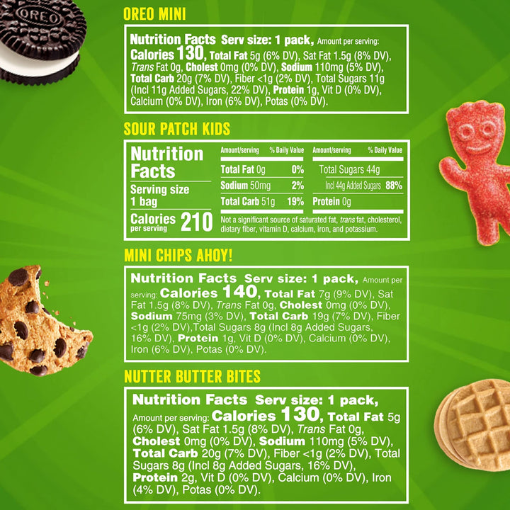 Mini Cookie & Candy Variety Pack - DOKUTRONIX