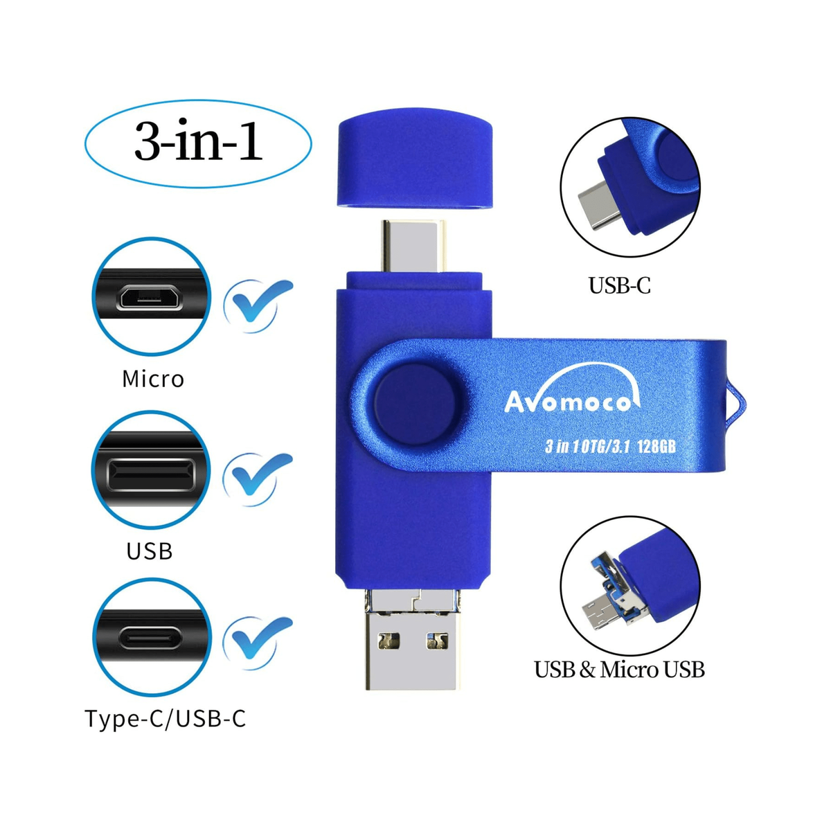 Secure Your Memories with PhotoVault 128GB 3-in-1 Backup Drive ...