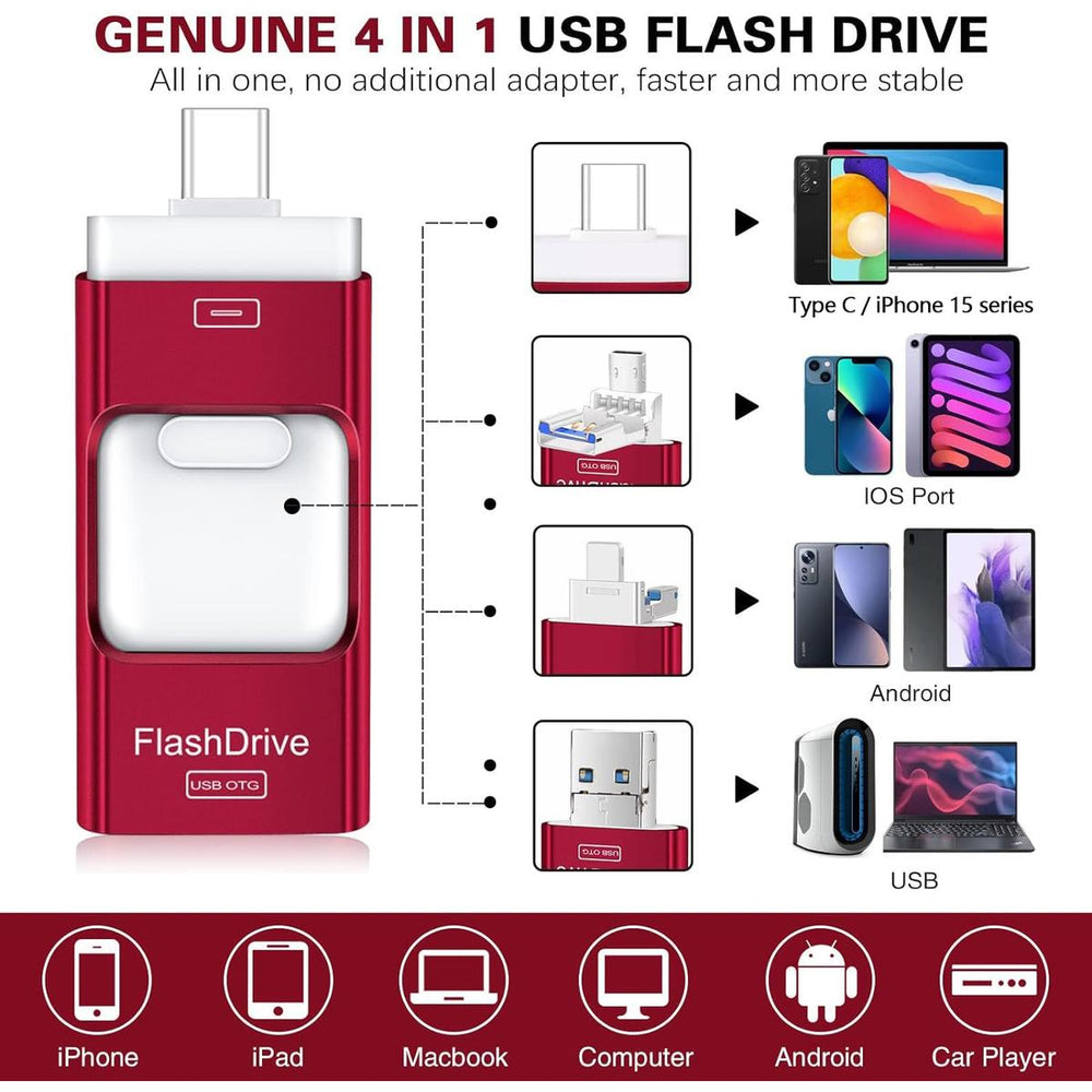 Red Flash for iPhone - 4-in-1 Memory Stick - DOKUTRONIX