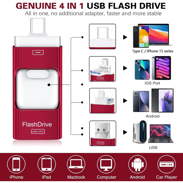 Red Flash for iPhone - 4-in-1 Memory Stick - DOKUTRONIX