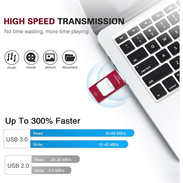 Red Flash for iPhone - 4-in-1 Memory Stick - DOKUTRONIX