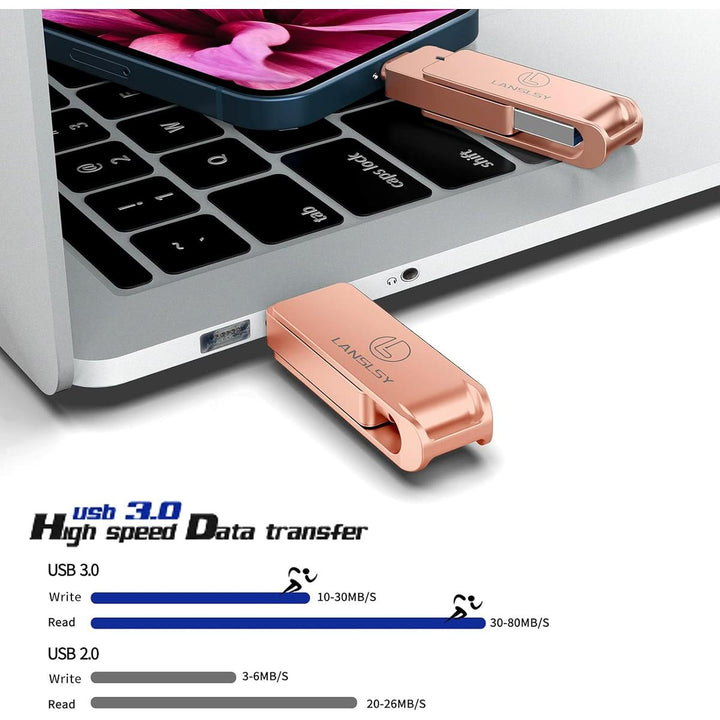 Rose Gold Phone Stick 256GB USB - DOKUTRONIX