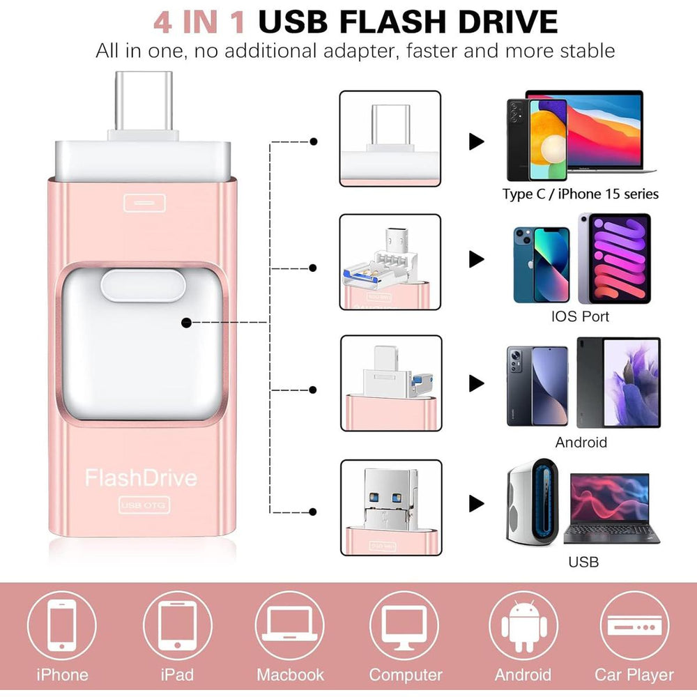 Rose Pink 256GB 4-in-1 iPhone Flash Drive - DOKUTRONIX
