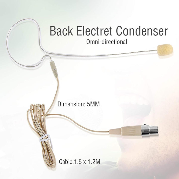 Shure PMEMS10 Professional Beige Microphone - DOKUTRONIX