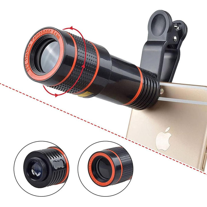 SnapKit Pro Lens Collection - DOKUTRONIX