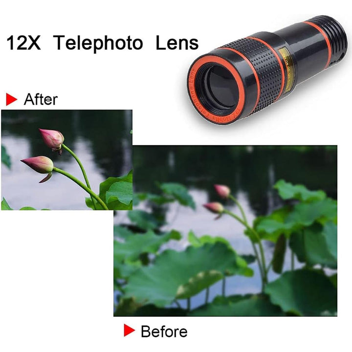 SnapKit Pro Lens Collection - DOKUTRONIX