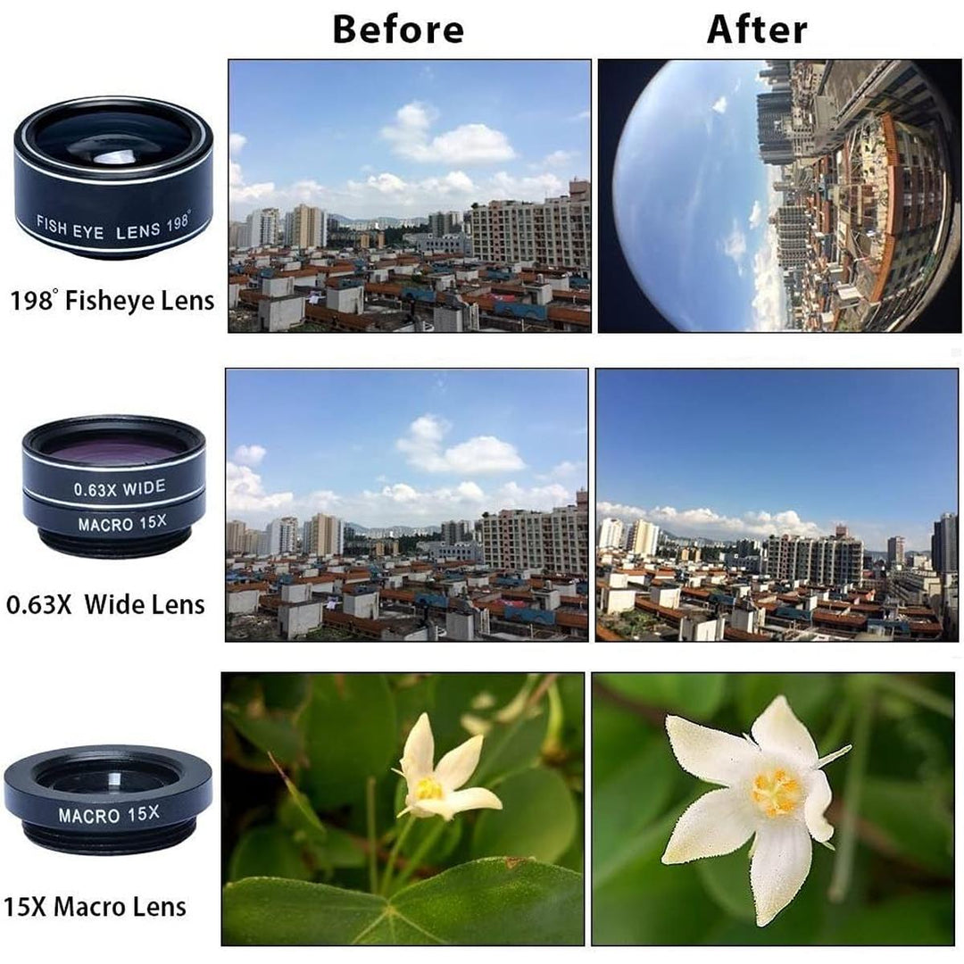 SnapKit Pro Lens Collection - DOKUTRONIX