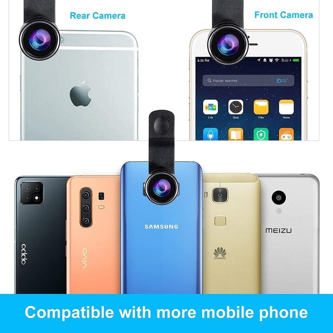 SnapKit Pro Lens Collection - DOKUTRONIX