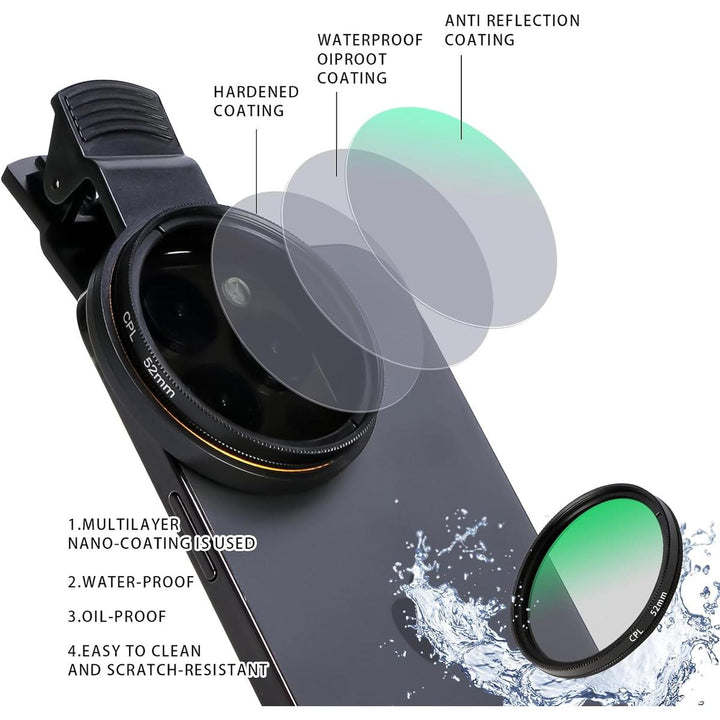 SnapLens 52MM CPL Filter - DOKUTRONIX