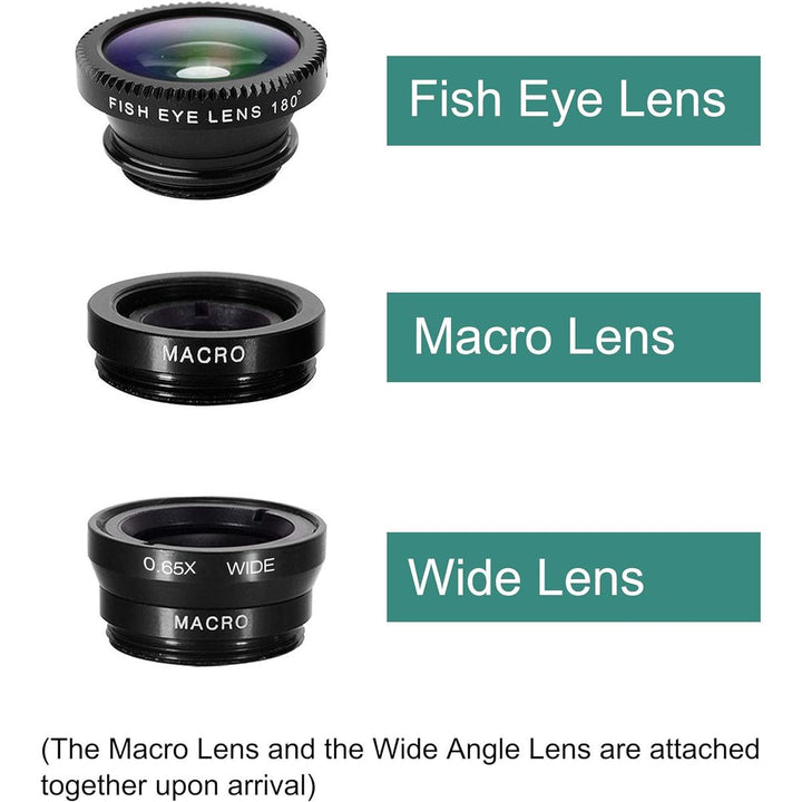 SnapShot Trio: Fisheye, Wide & Macro - DOKUTRONIX