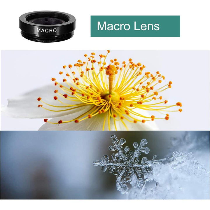 SnapShot Trio: Fisheye, Wide & Macro - DOKUTRONIX