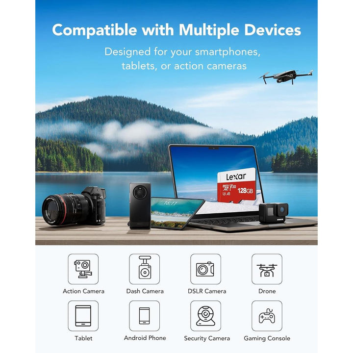 SpeedyLex 128GB SDXC Card - DOKUTRONIX
