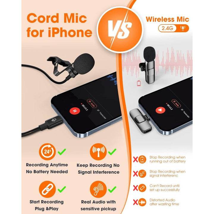 ttstar iPhone Lavalier Mic - 16.4ft Omnidirectional - DOKUTRONIX