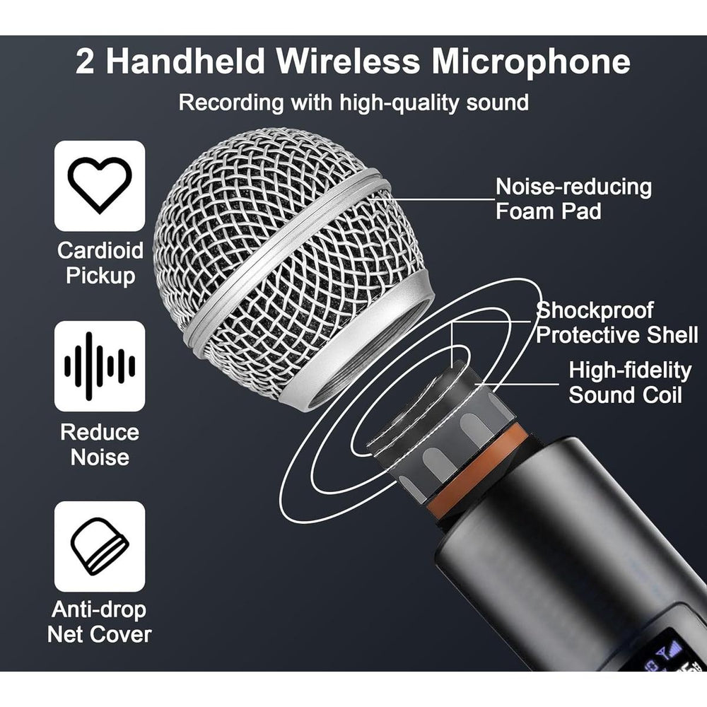 UHF DuoMic Pro: Wireless Audio Excellence - DOKUTRONIX