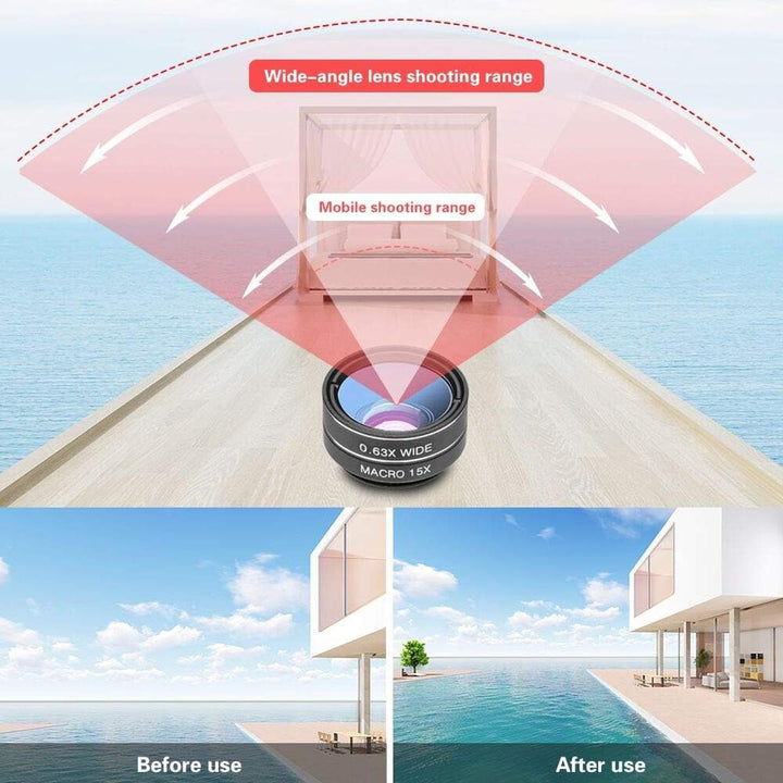 Ultimate Lens Kit w/ Selfie Light - DOKUTRONIX