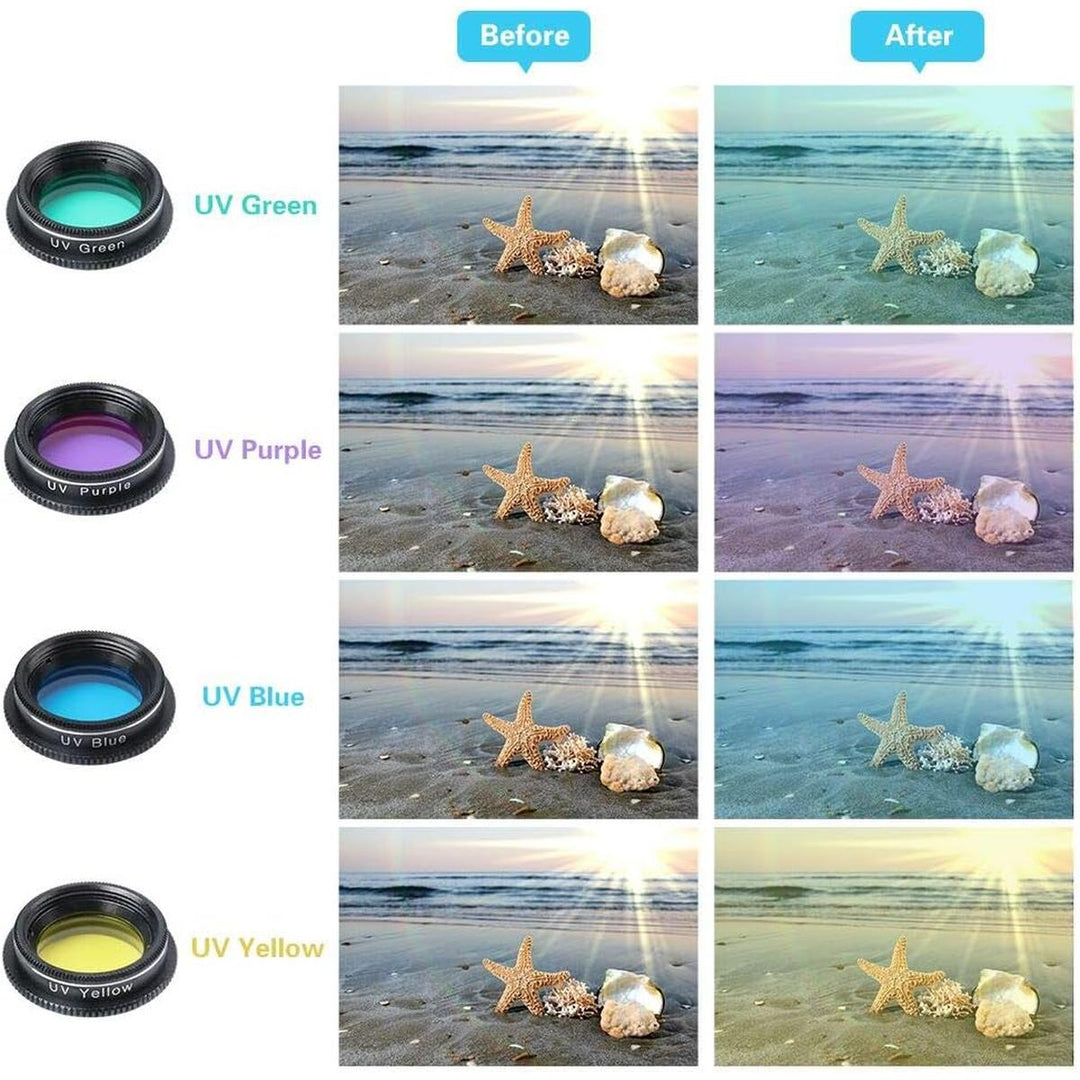 Ultimate Lens Kit w/ Selfie Light - DOKUTRONIX