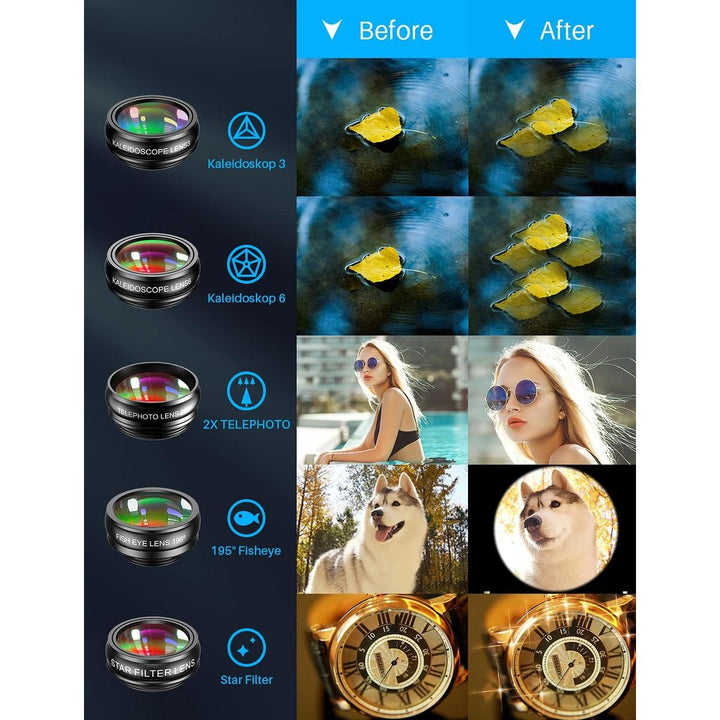 VersaLens Pro: Ultimate Phone Lens Set - DOKUTRONIX