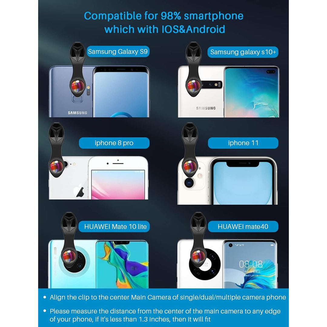 VersaLens Pro: Ultimate Phone Lens Set - DOKUTRONIX