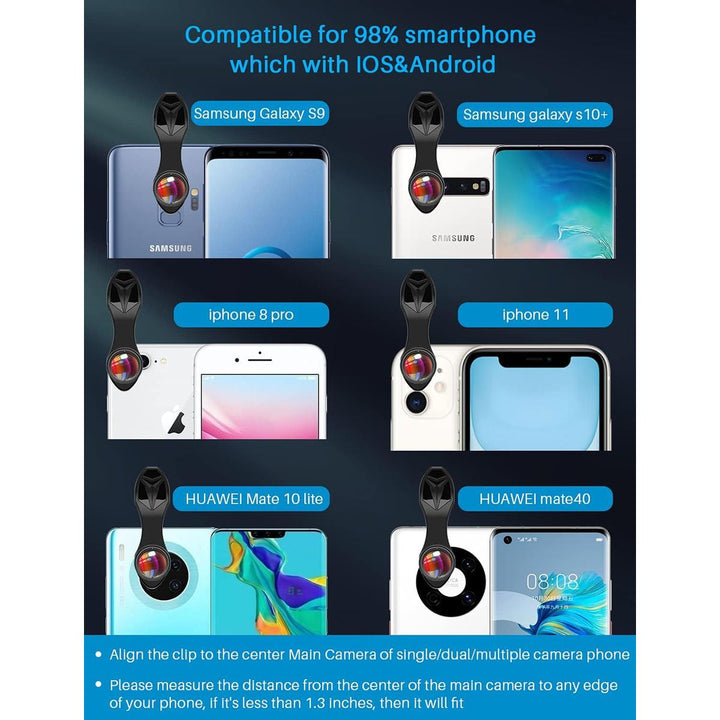 VersaLens Pro: Ultimate Phone Lens Set - DOKUTRONIX