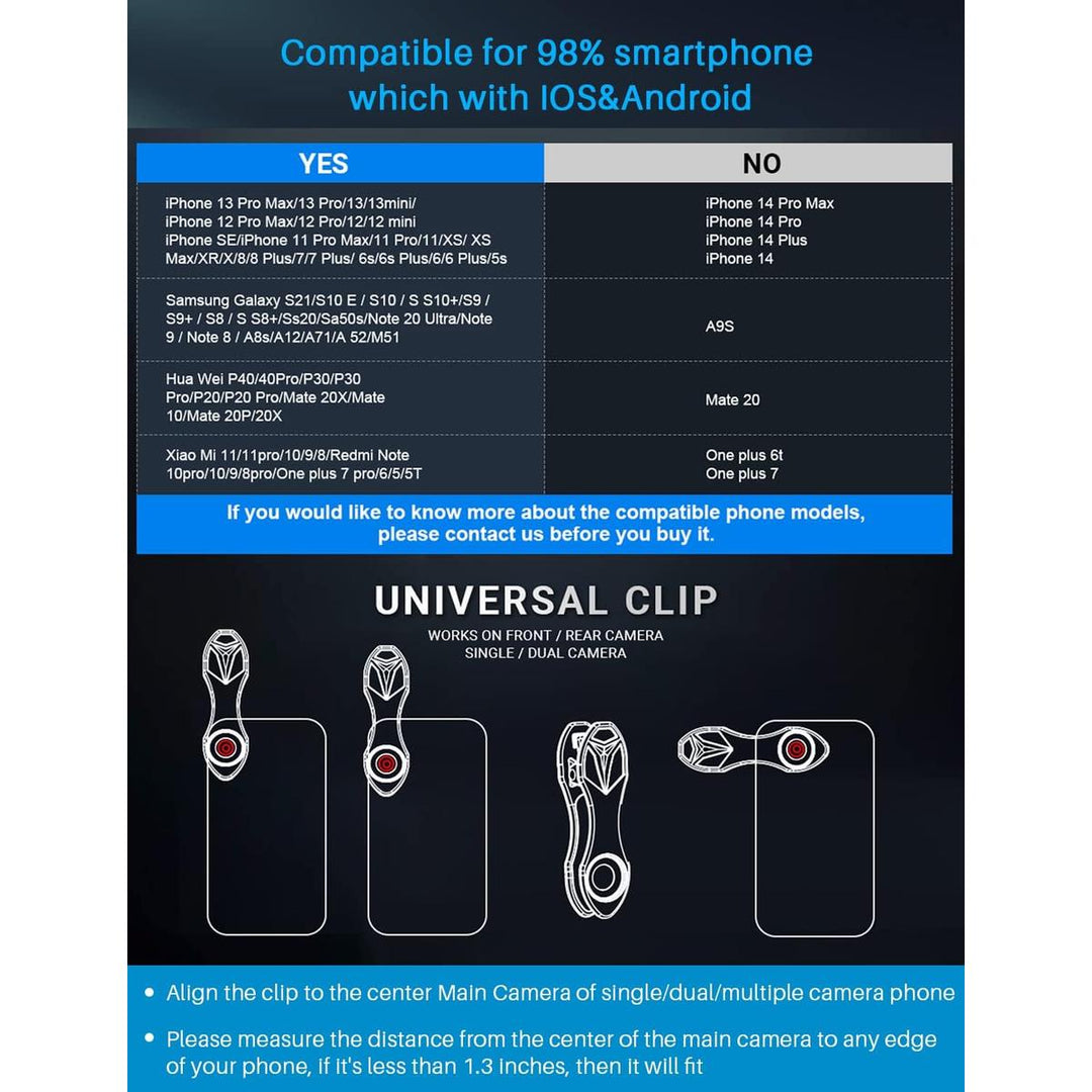 VersaLens Pro: Ultimate Phone Lens Set - DOKUTRONIX