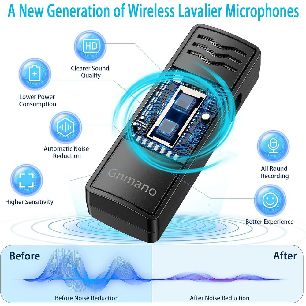 Wireless Lav Mics for iPhone - DOKUTRONIX