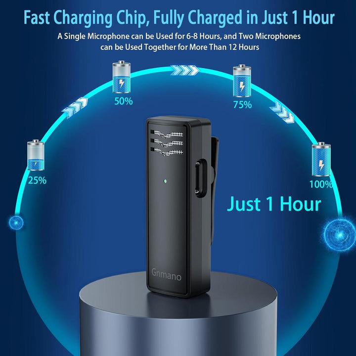 Wireless Lav Mics for iPhone - DOKUTRONIX